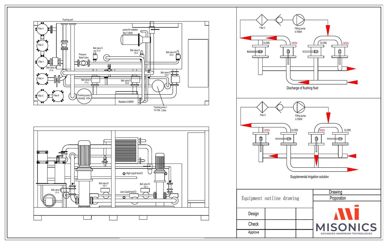 HFU 600 equipment outline drawing &mdash; Misonics general arrangement